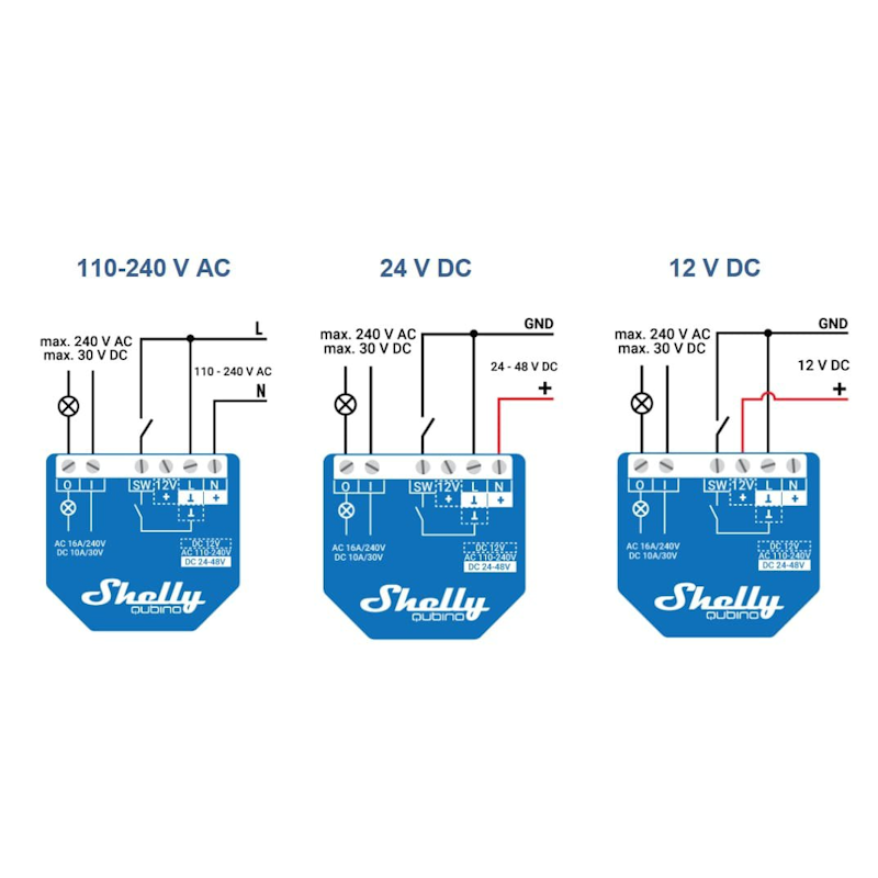 Releu inteligent Shelly Qubino Wave 1, 16A, Z-Wave
