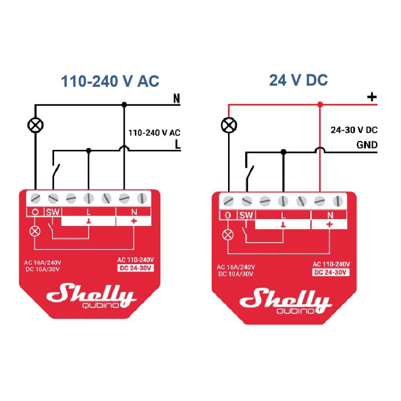 Shelly Qubino Wave 1PM Smart Relay with Power Metering, 16A, Z-Wave