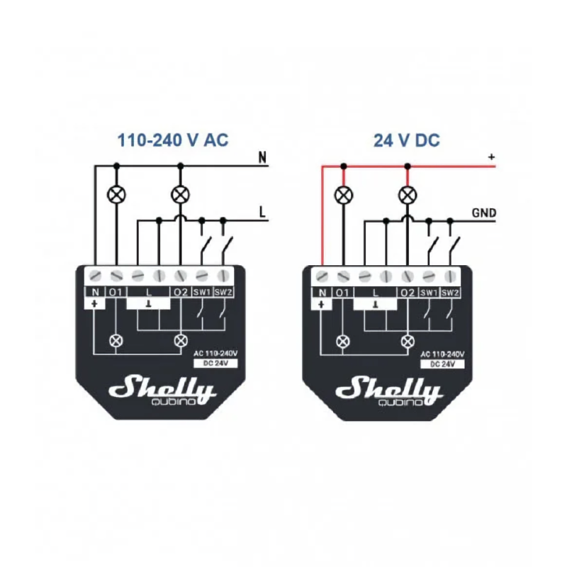 Releu inteligent Shelly Qubino Wave 2PM cu monitorizare consum, 16A, Z-Wave