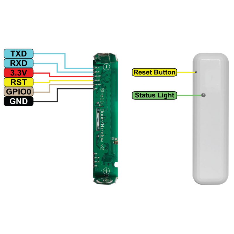 Shelly Door Window 2 WiFi contact sensor